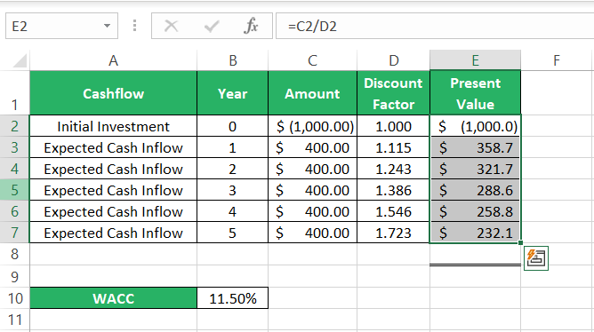 Discounting the cashflow values