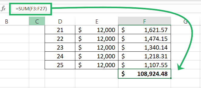 present value of annuity