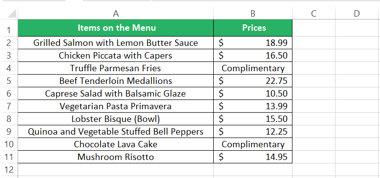 Restaurant items and their prices