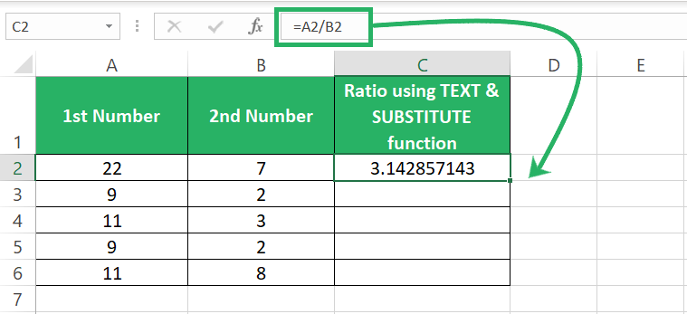 Simple division method