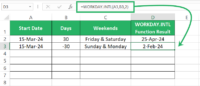 Excel Formula: Calculate Business Days (WORKDAY)