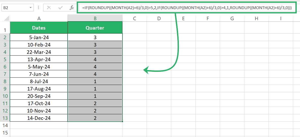11 fiscal quarter value for all months