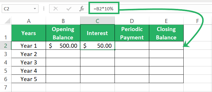 FV function for Periodic payments