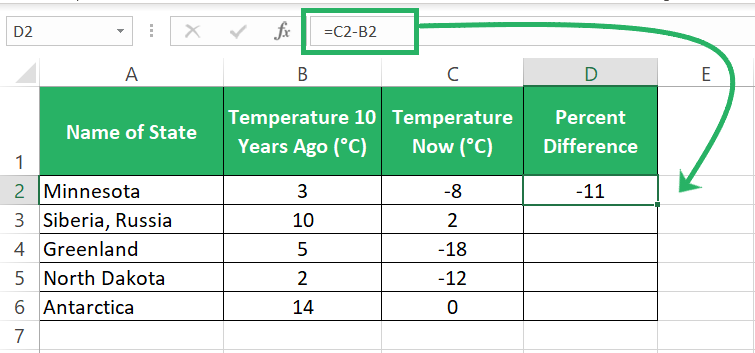 Finding the difference in temperate