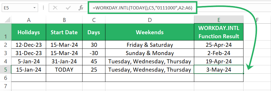 Finding workdays from TODAY