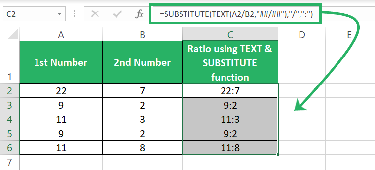 SUBSTITUTE function