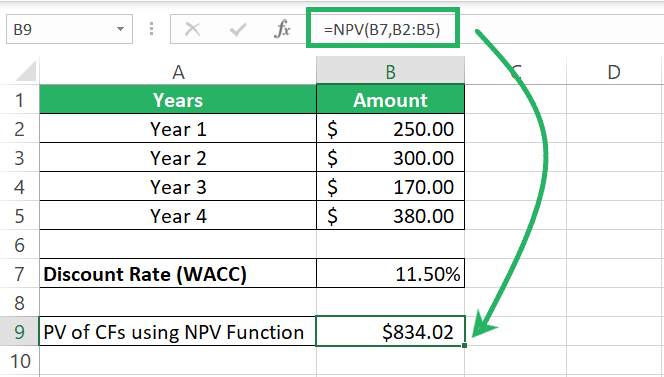 NPV function of Excel