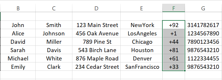 Data split in cells