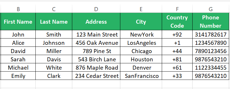 Final sorted data