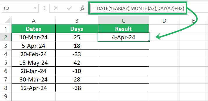 Date value plus days added