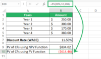 How to Calculate NPV in Excel (NPV Formula Explained)