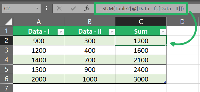 Formula running in Column C