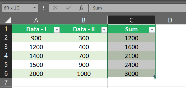 Column C selected