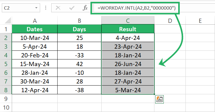 specified number days added to all dates