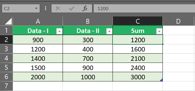 column formula deleted
