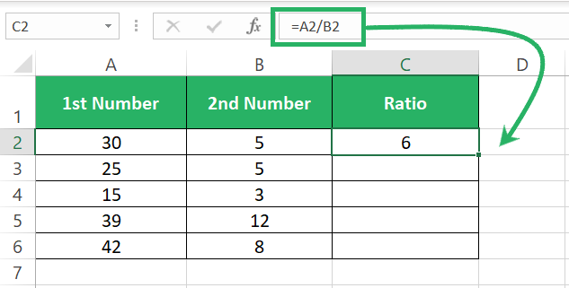 Basic division formula in Cell c2