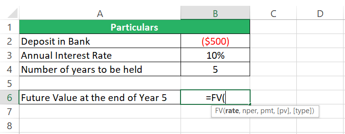 The FV function syntax