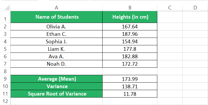 variance and standard deviation