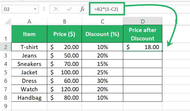 After discount price