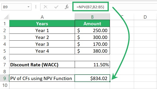 Net present value in Excel