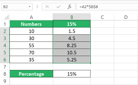 Formula with absolute reference