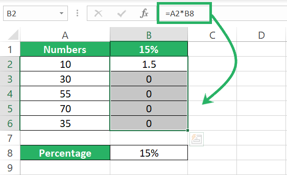 Erroneous results with relative reference