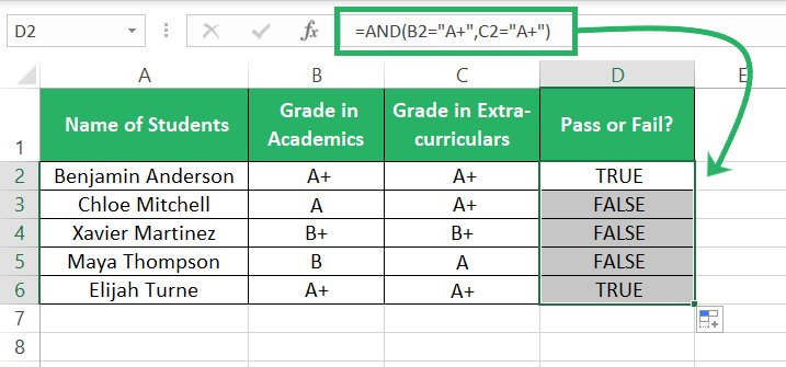 Specified conditions for given cell references