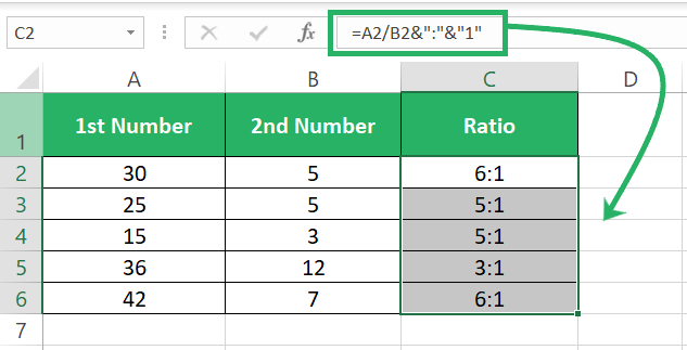 Ratios calculated in advanced Excel