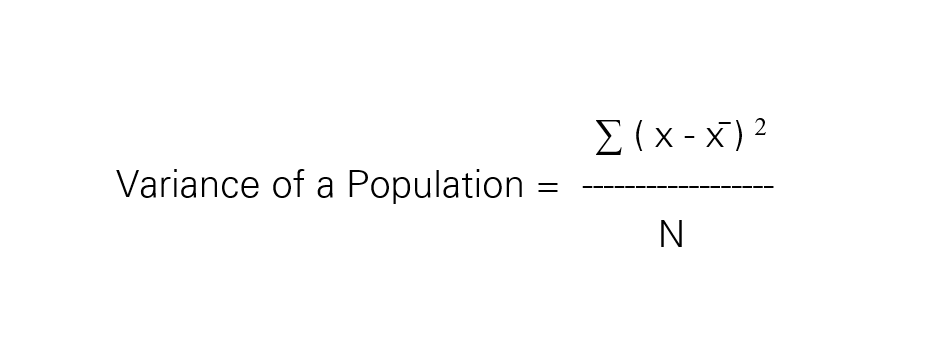 Population variance