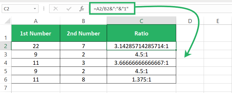 Numbers changed