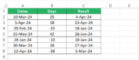 Add Days to Date Using an Excel Formula (Easily)