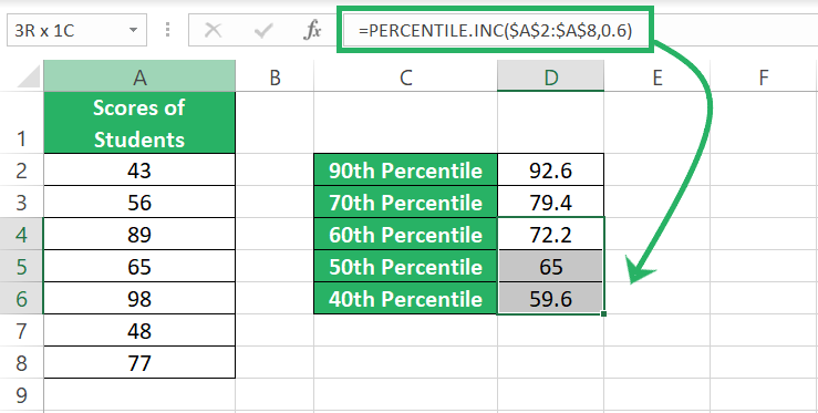 50th percentile, 40th percentile