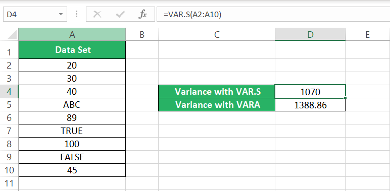 Dataset with non-numeric values