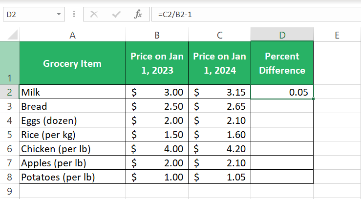 Formula for change in price