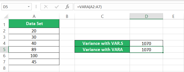 Dataset with no non-numeric values