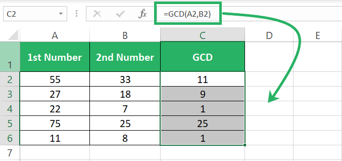 B2/GCD function to calculate largest integer