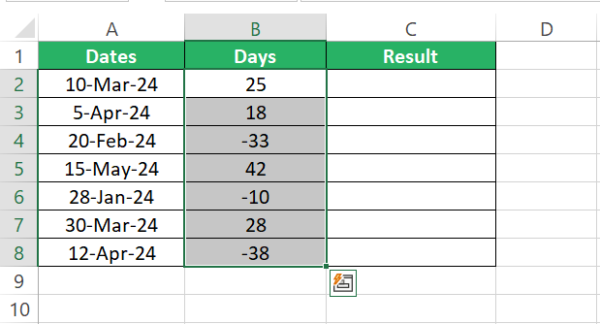 Add Days to Date Using an Excel Formula (Easily)