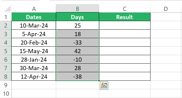 Cell A1 with the number of days