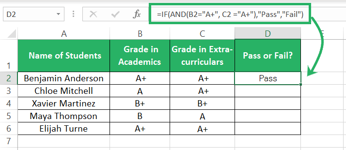 the IF AND function returns results