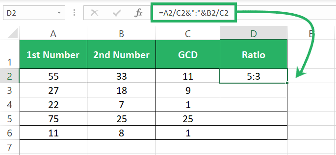 Concatenate to calculate ratios