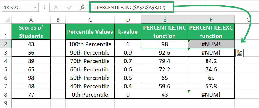 Results with PERCENTILE.EXC
