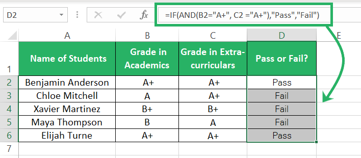 formula returns result for the whole list