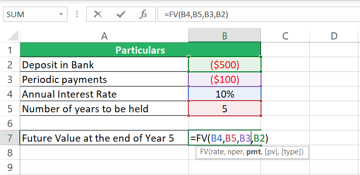 Excel FV function