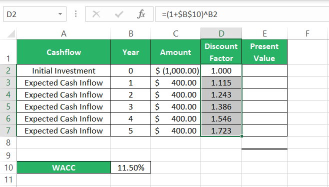 dragging down the formula