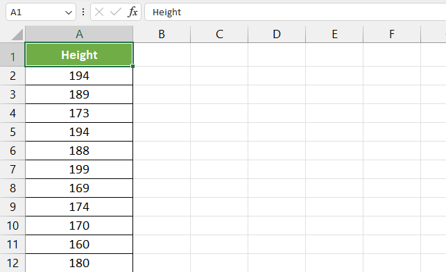 IMAGE 1 Sample data for Data Analysis