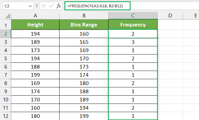 IMAGE 9 Frequency appears in column C