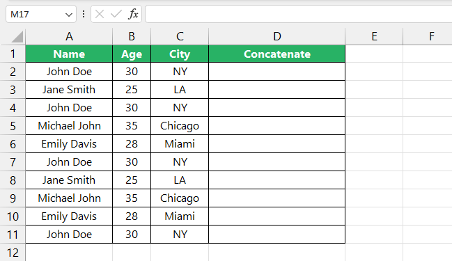 Sample data with duplicate data