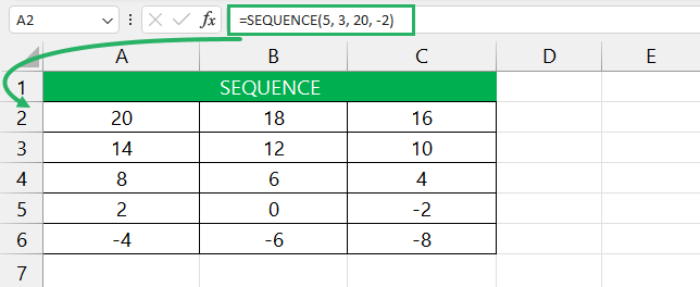 Parameter for decrease in value