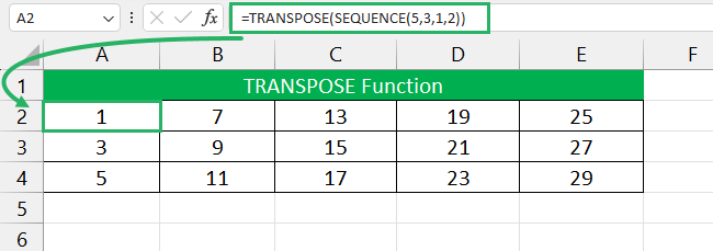 Changing shape of the grid