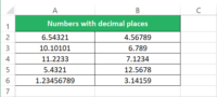 How to Set Decimal Places in Excel Formula (Easily) - Spreadsheeto